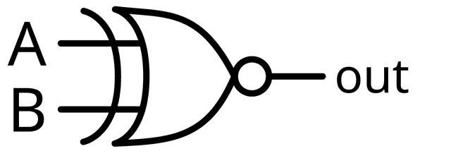 XNOR (74266)